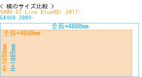 #5008 GT Line BlueHDi 2017- + GX460 2009-
